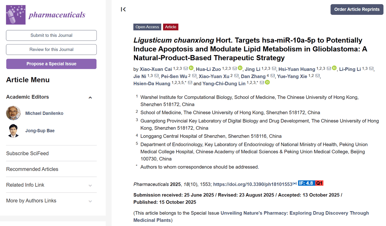 Ligusticum chuanxiong Hort. Targets hsa-miR-10a-5p to Potentially Induce Apoptosis and Modulate Lipid Metabolism in Glioblastoma: A Natural-Product-Based Therapeutic Strategy