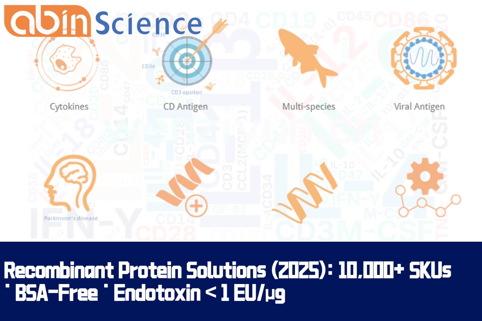 abinScience|Recombinant Protein Solutions (2025): 10,000+ SKUs &middot; BSA-Free &middot; Endotoxin < 1 EU/&mu;g