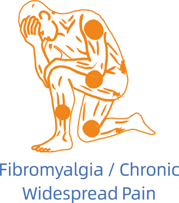 Fibromyalgia / Chronic Widespread Pain