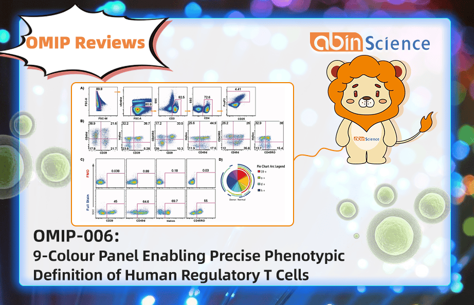 OMIP Reviews | OMIP-006: 9-Colour Panel Enabling Precise Phenotypic Definition of Human Regulatory T Cells 