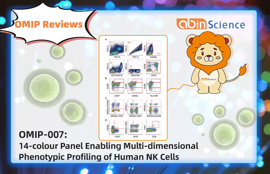 OMIP Reviews | OMIP-007 14-colour Panel Enabling Multi-dimensional Phenotypic Profiling of Human NK Cells