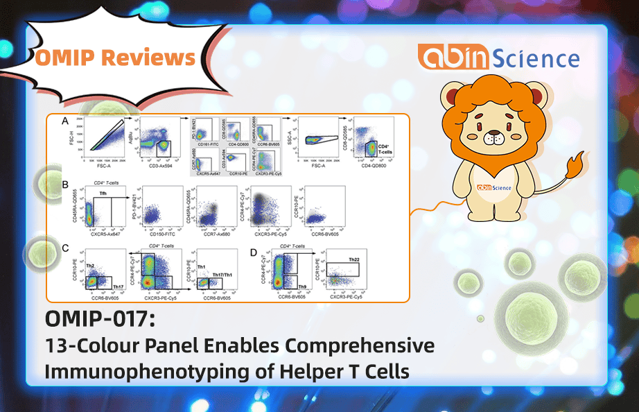 OMIP Reviews | OMIP-017: 13-Colour Panel Enables Comprehensive Immunophenotyping of Helper T Cells
