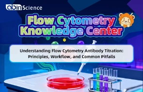 Understanding Flow Cytometry Antibody Titration: Principles, Workflow, and Common Pitfalls