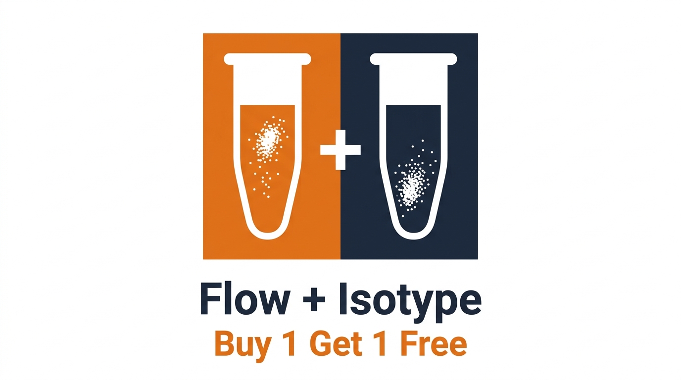 Flow Antibody + Isotype Control | Pay Only for the Higher-Priced Item